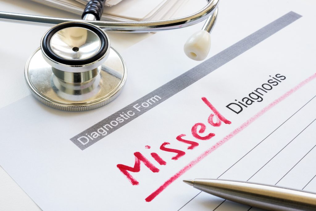 An image depicting Wrong Diagnosis or Delayed Diagnosis